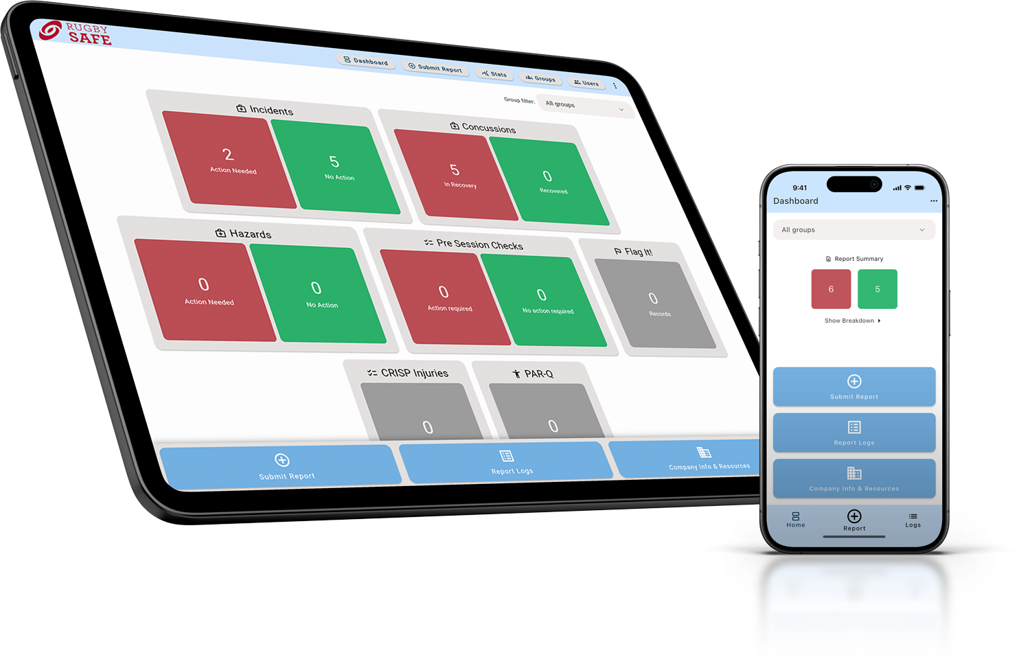Image of the Proactive Reporting Dashboard on mobile and desktop.