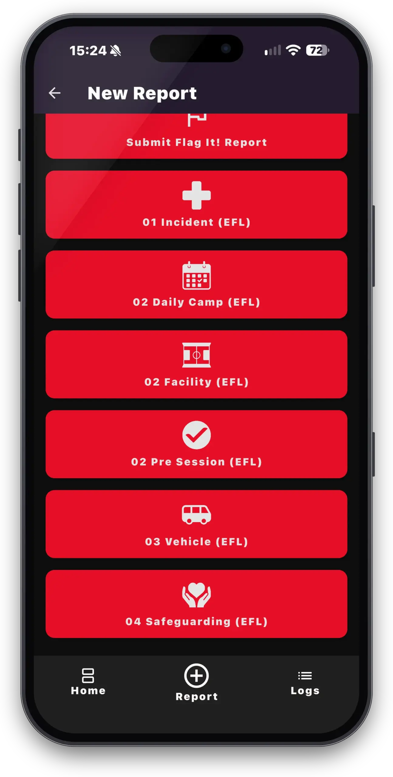 Proactive central dashboard